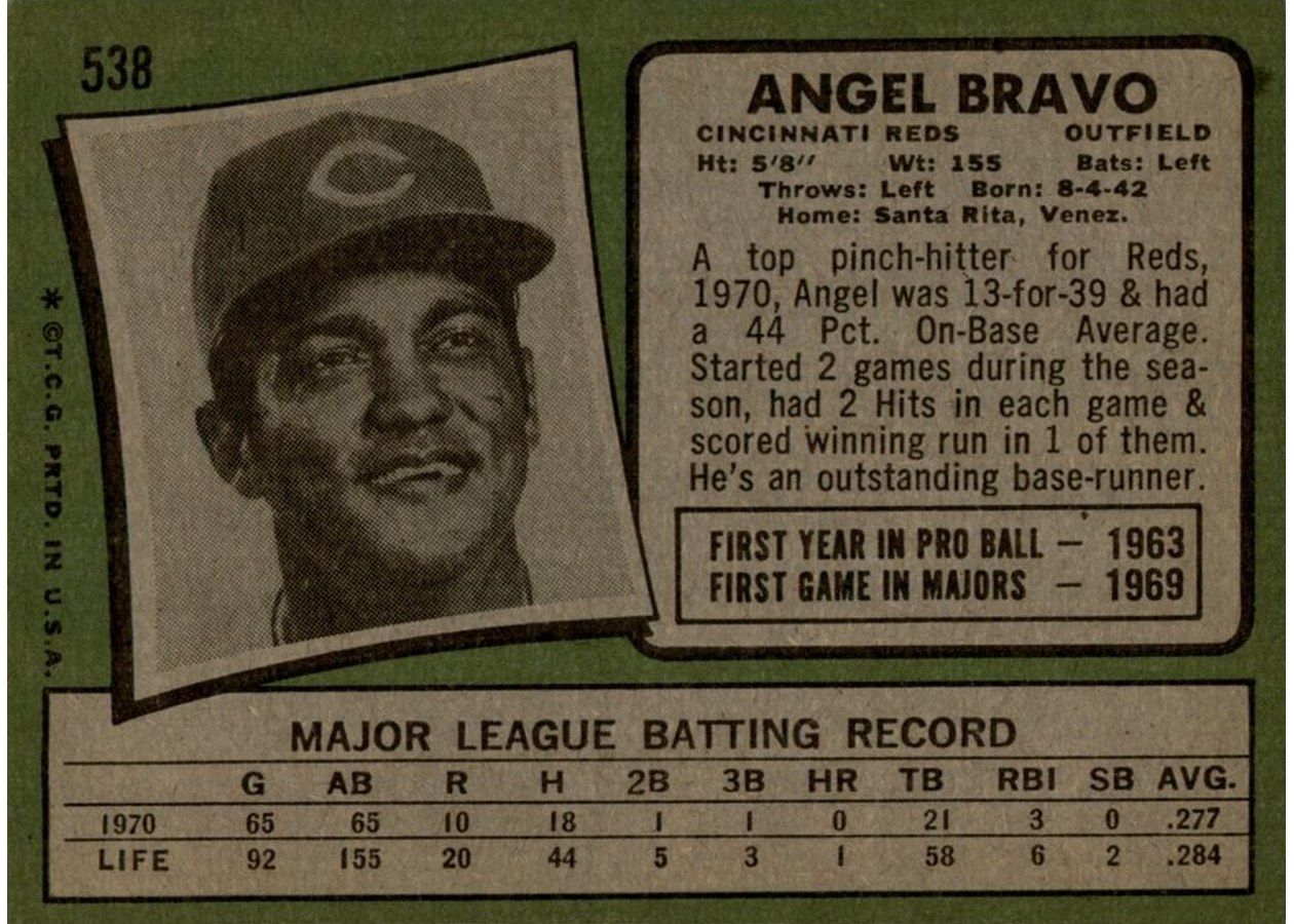 1971 Topps #538 Angel Bravo card back