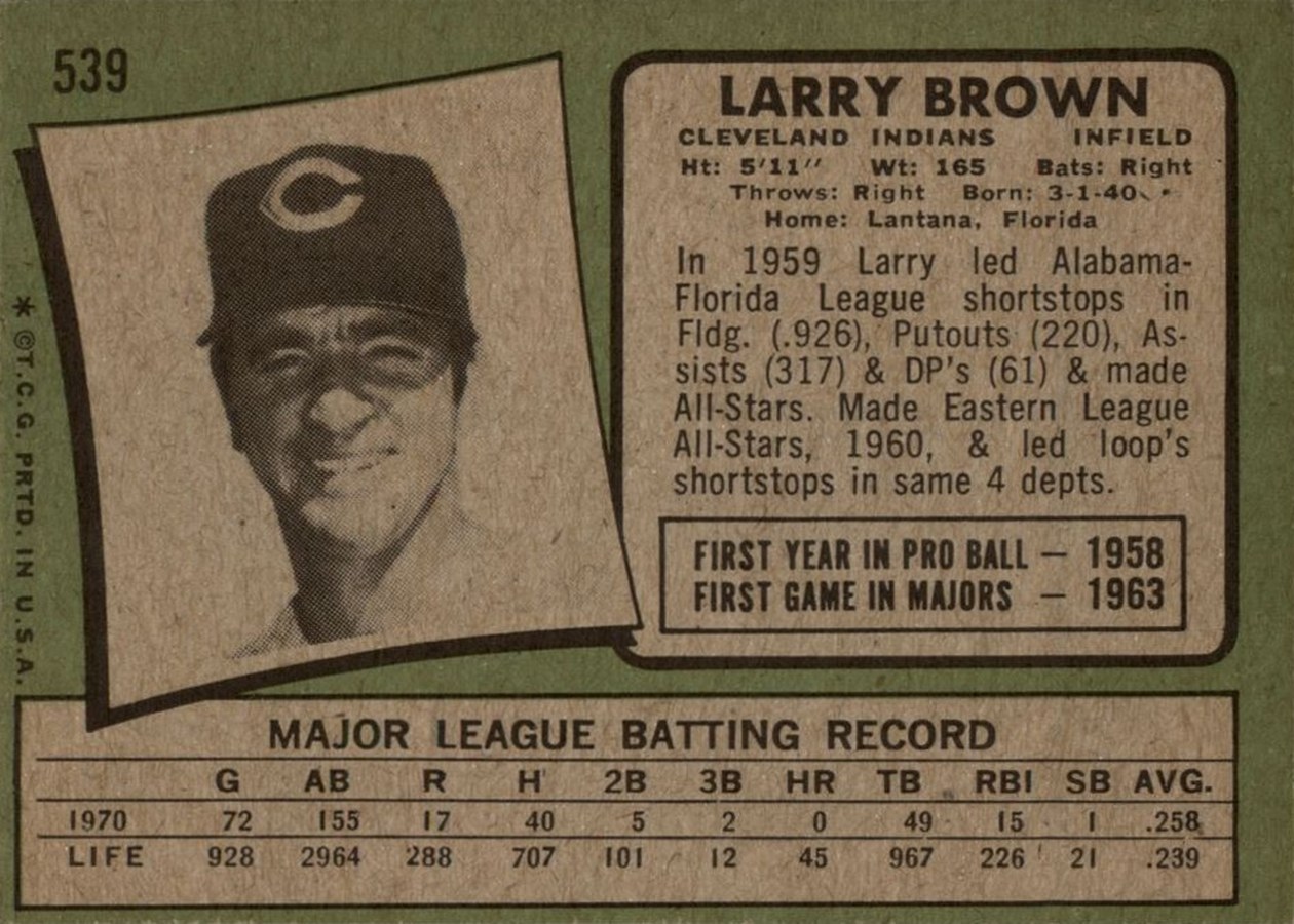 1971 Topps #539 Larry Brown card back