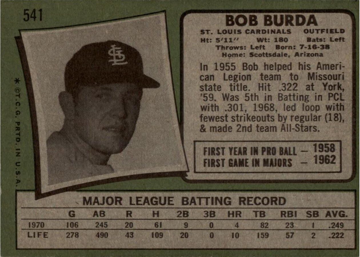 1971 Topps #541 Bob Burda card back