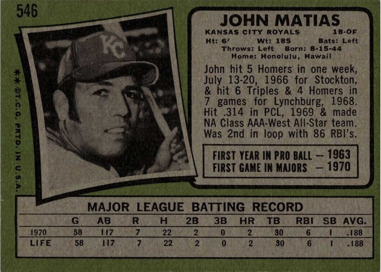 1971 Topps #546 John Matias card back