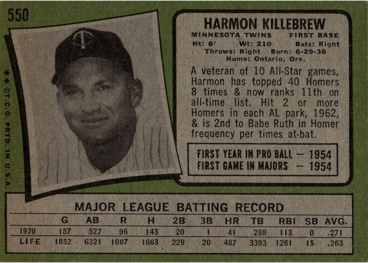 1971 Topps #550 Harmon Killebrew card back