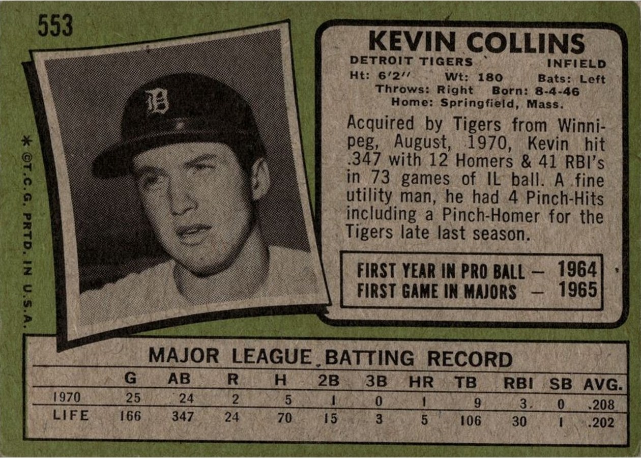 1971 Topps #553 Kevin Collins card back