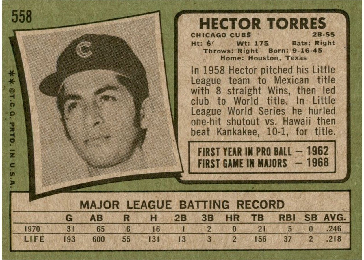 1971 Topps #558 Hector Torres card back
