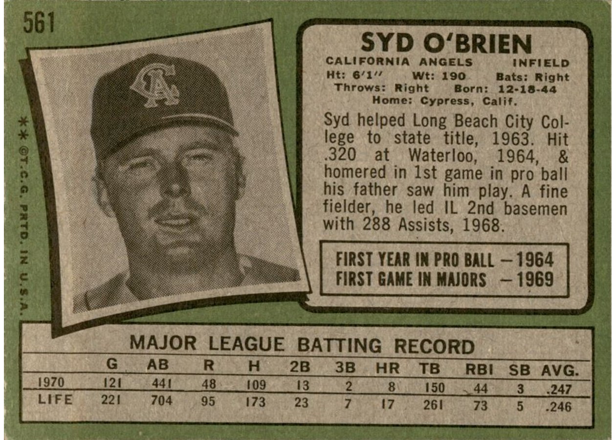 1971 Topps #561 Syd O'Brien card back