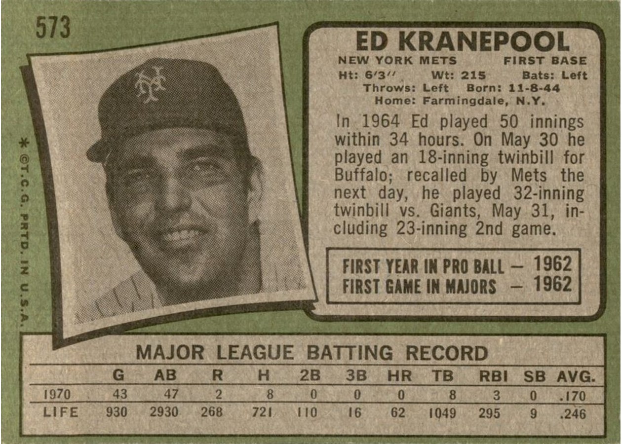 1971 Topps #573 Ed Kranepool card back