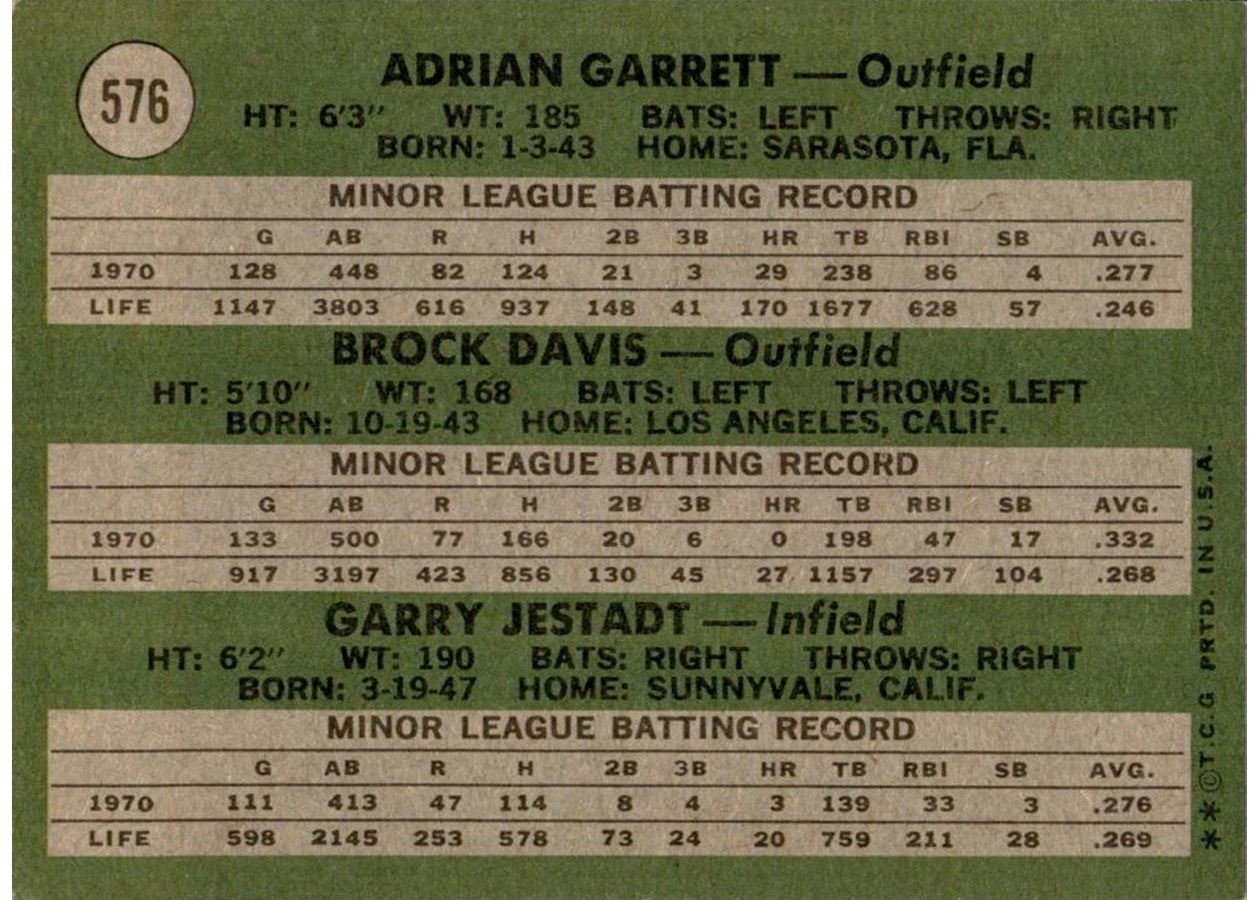 1971 Topps #576 Cubs 1971 Rookie Stars card back