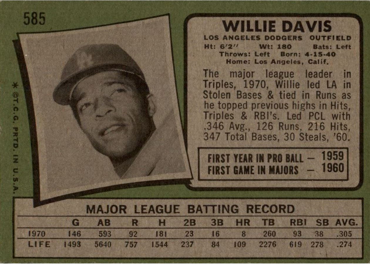 1971 Topps #585 Willie Davis card back
