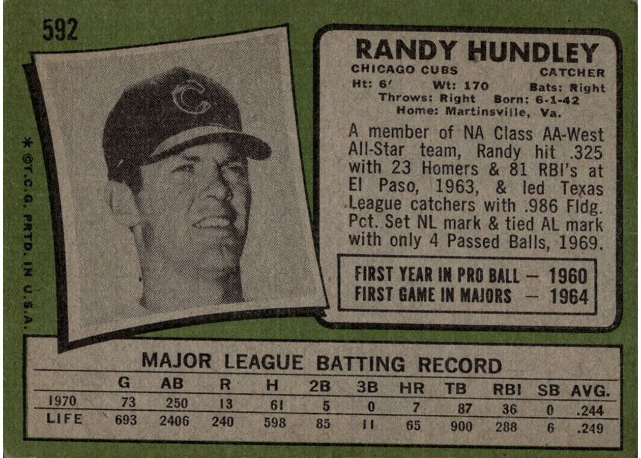 1971 Topps #592 Randy Hundley card back