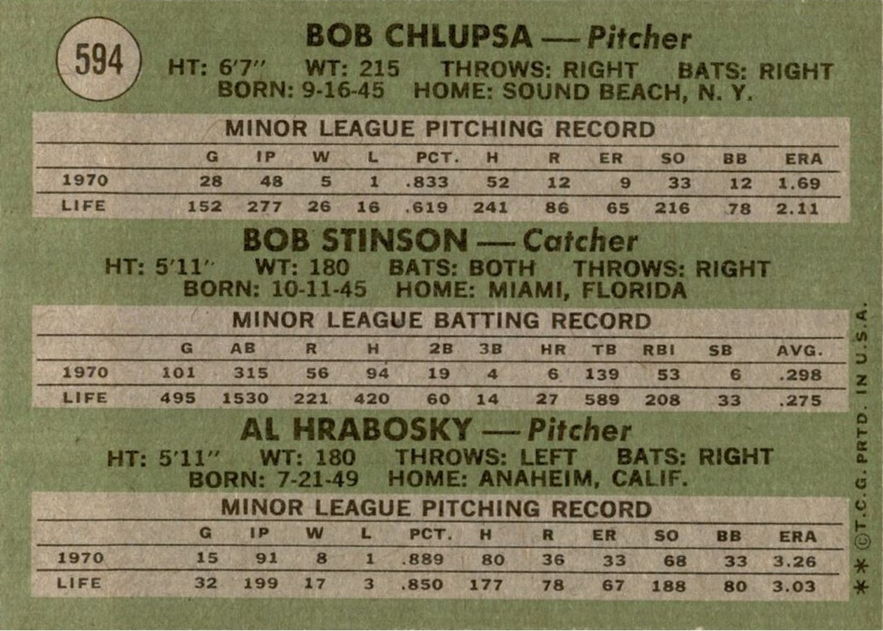 1971 Topps #594 Cards 1971 Rookie Stars card back