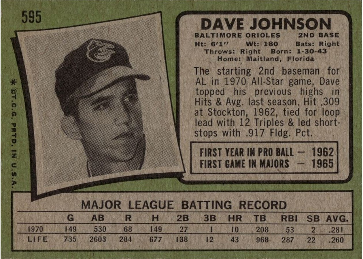 1971 Topps #595 Dave Johnson card back