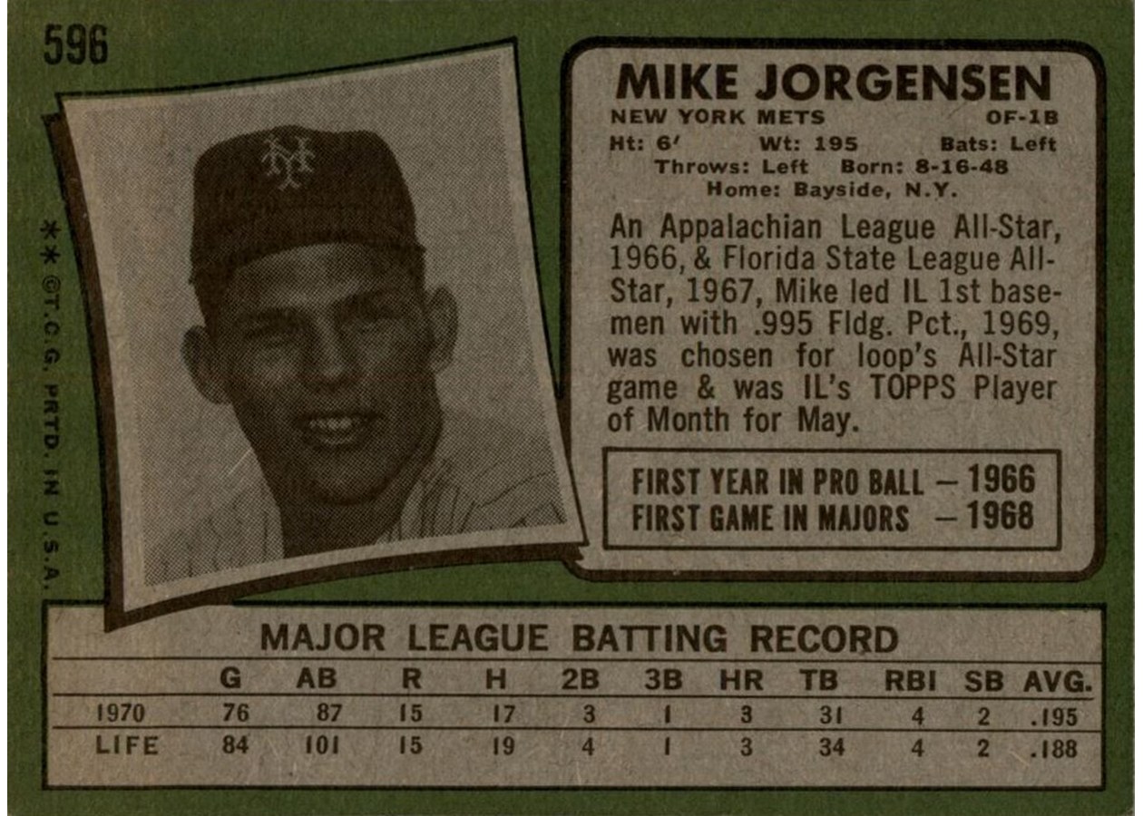 1971 Topps #596 Mike Jorgensen card back