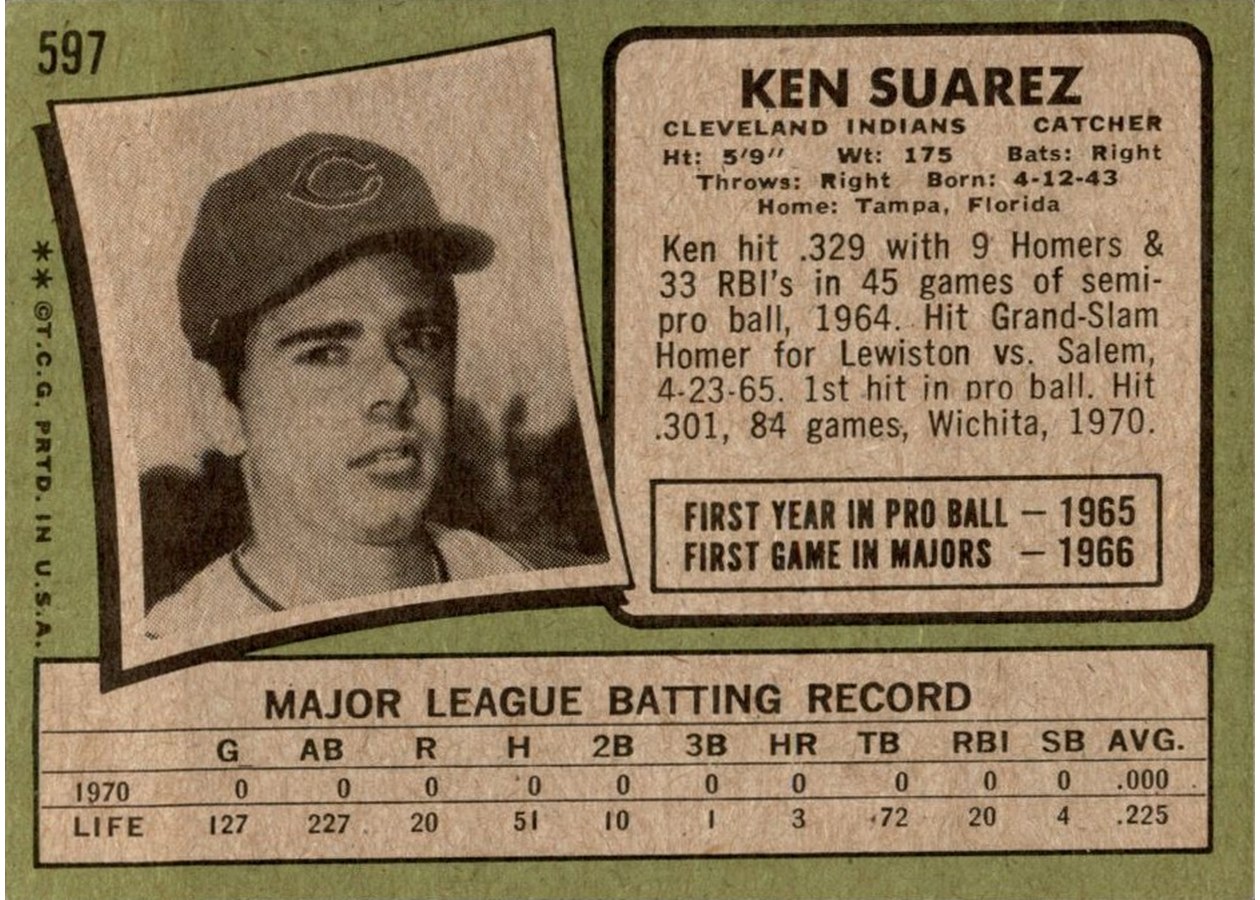 1971 Topps #597 Ken Suarez card back