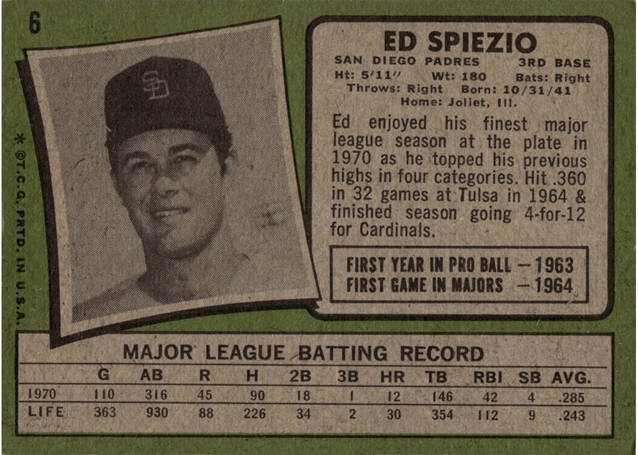 1971 Topps #6 Ed Spiezio card back