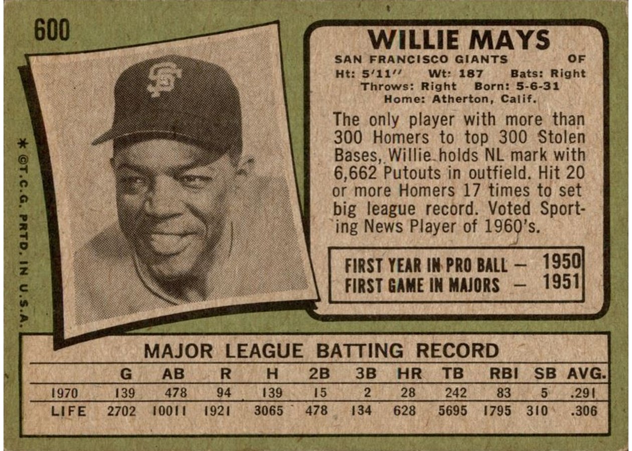 1971 Topps #600 Willie Mays card back
