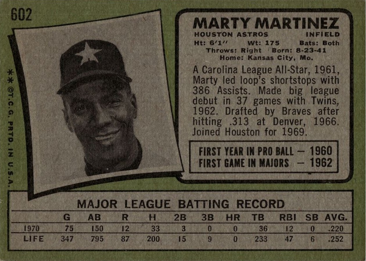 1971 Topps #602 Marty Martinez card back