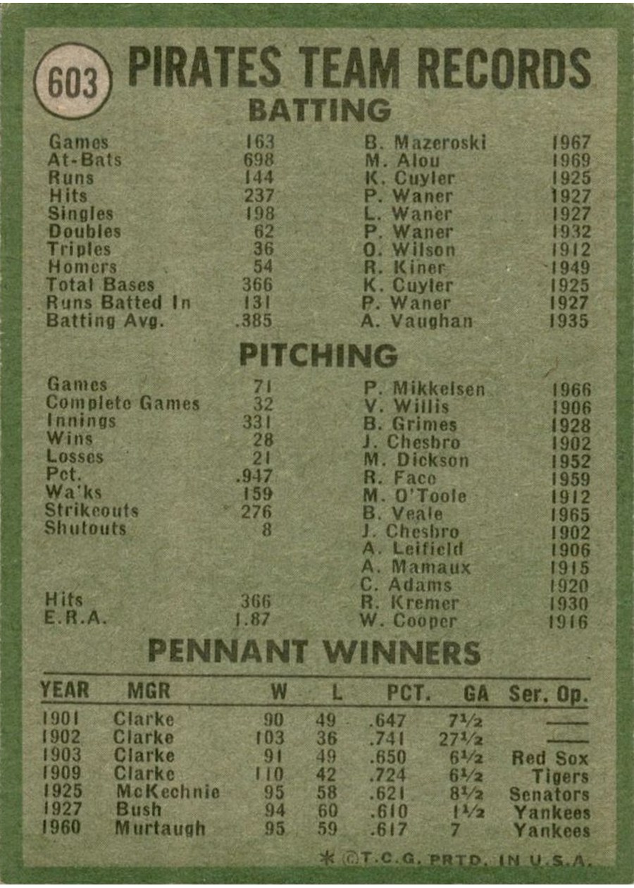 1971 Topps #603 Pittsburgh Pirates card back
