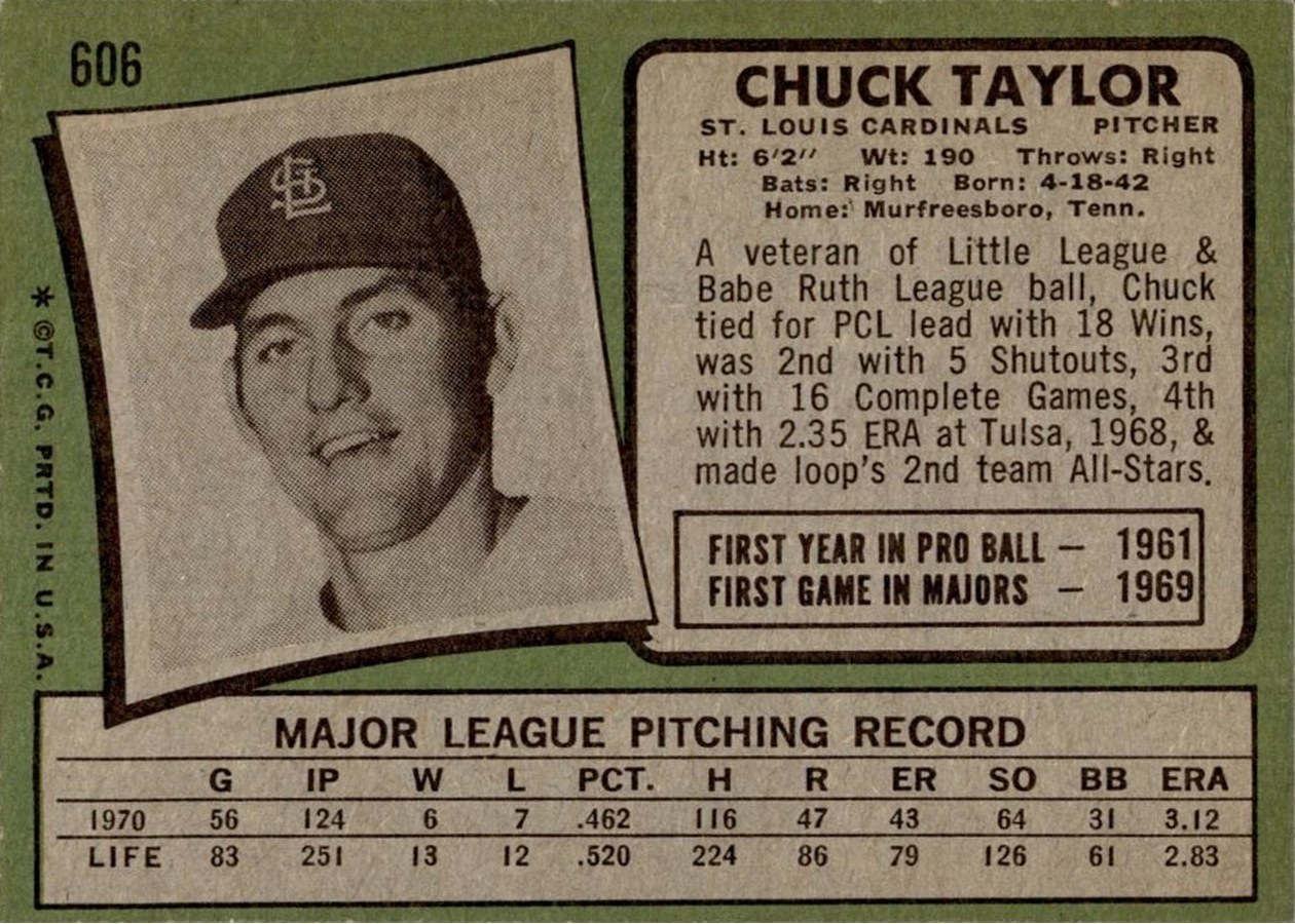 1971 Topps #606 Chuck Taylor card back