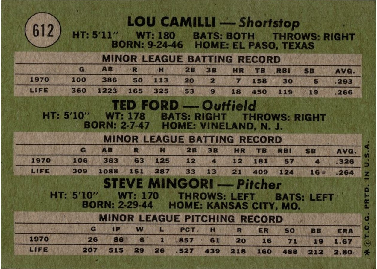 1971 Topps #612 Indians 1971 Rookie Stars card back