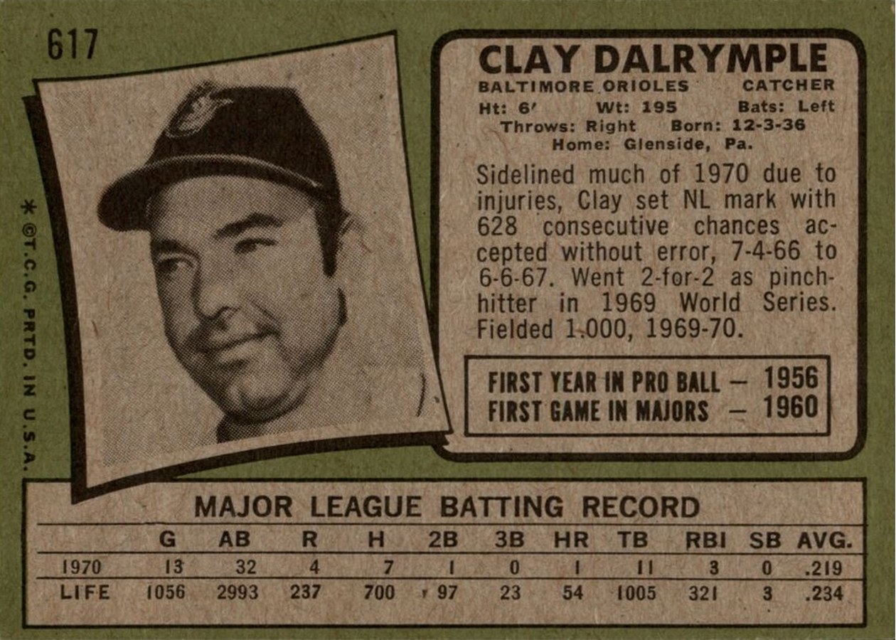 1971 Topps #617 Clay Dalrymple card back
