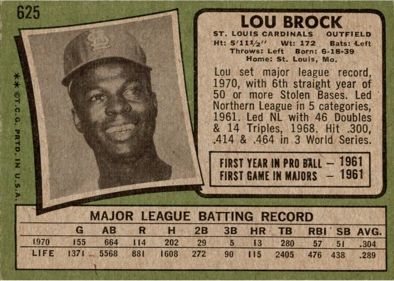 1971 Topps #625 Lou Brock card back