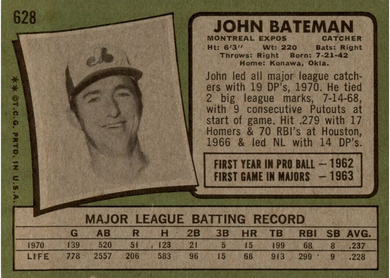 1971 Topps #628 John Bateman card back