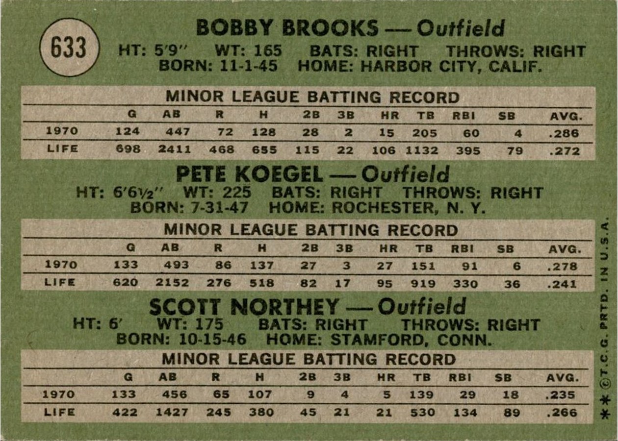 1971 Topps #633 American League 1971 Rookie Stars card back