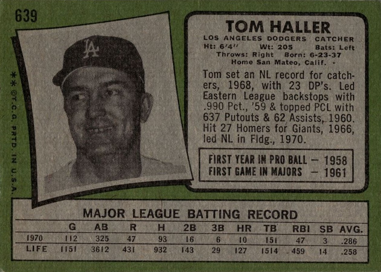 1971 Topps #639 Tom Haller card back