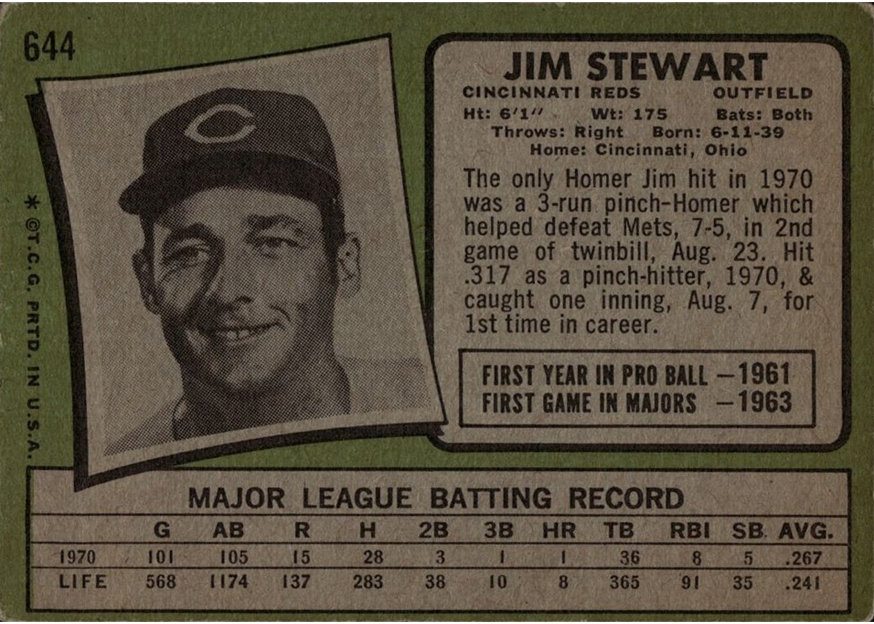1971 Topps #644 Jim Stewart card back