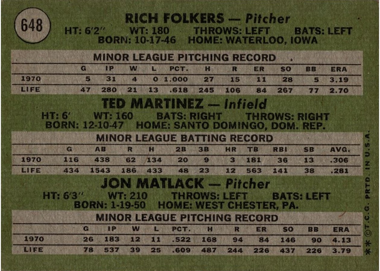 1971 Topps #648 Mets 1971 Rookie Stars card back