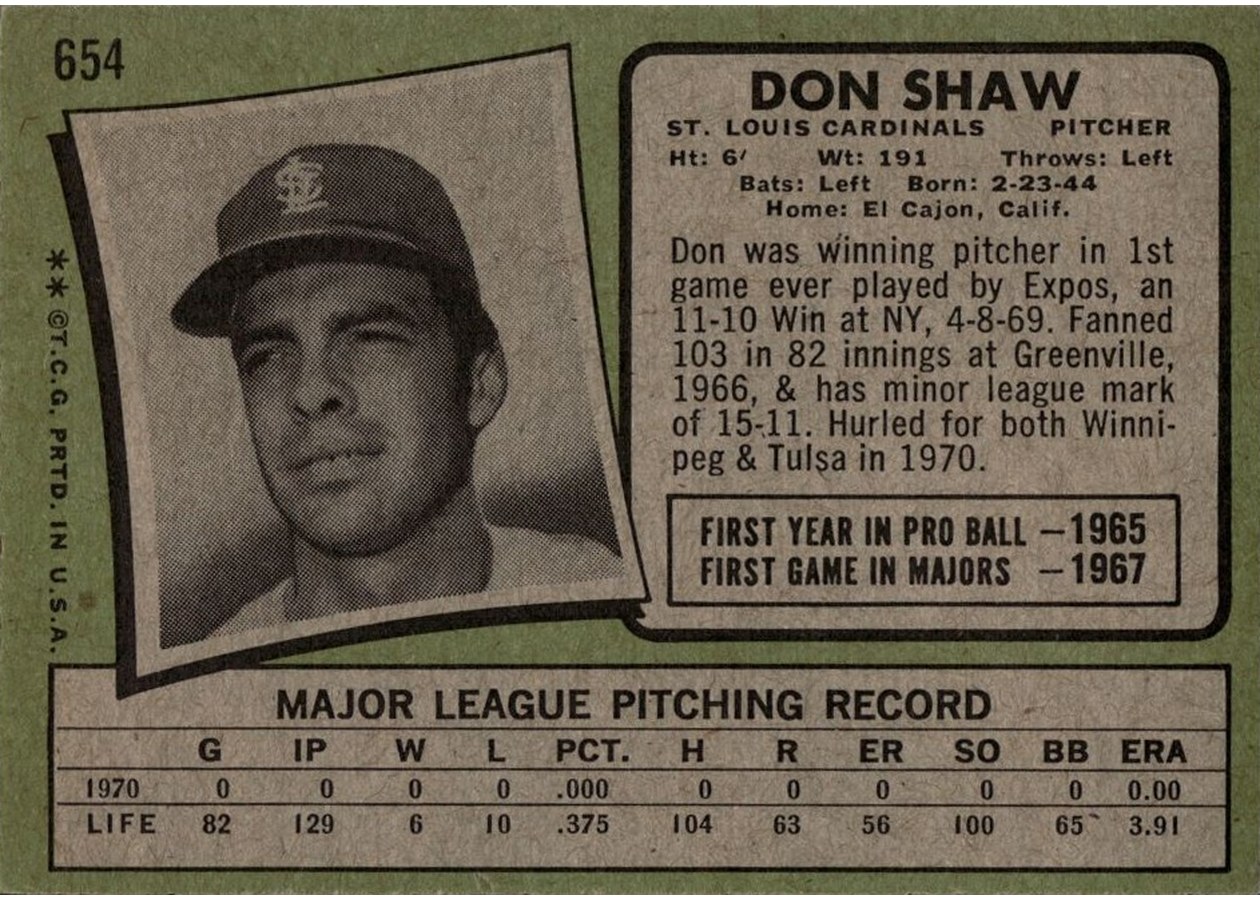 1971 Topps #654 Don Shaw card back