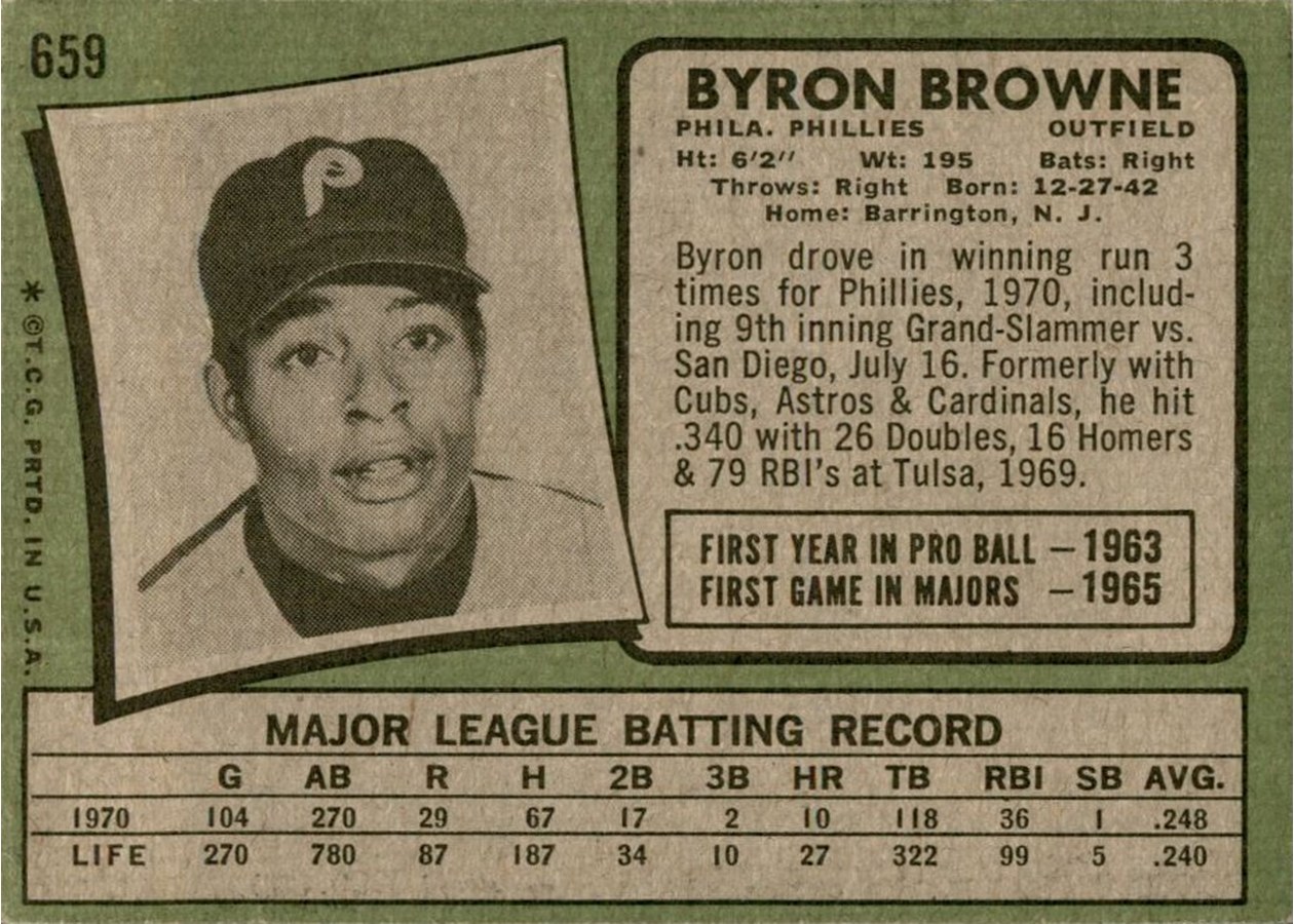 1971 Topps #659 Byron Browne card back