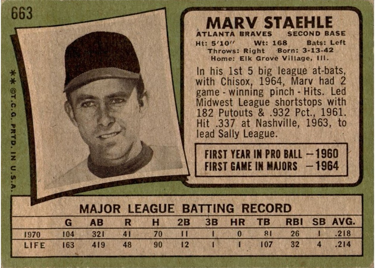 1971 Topps #663 Marv Staehle card back