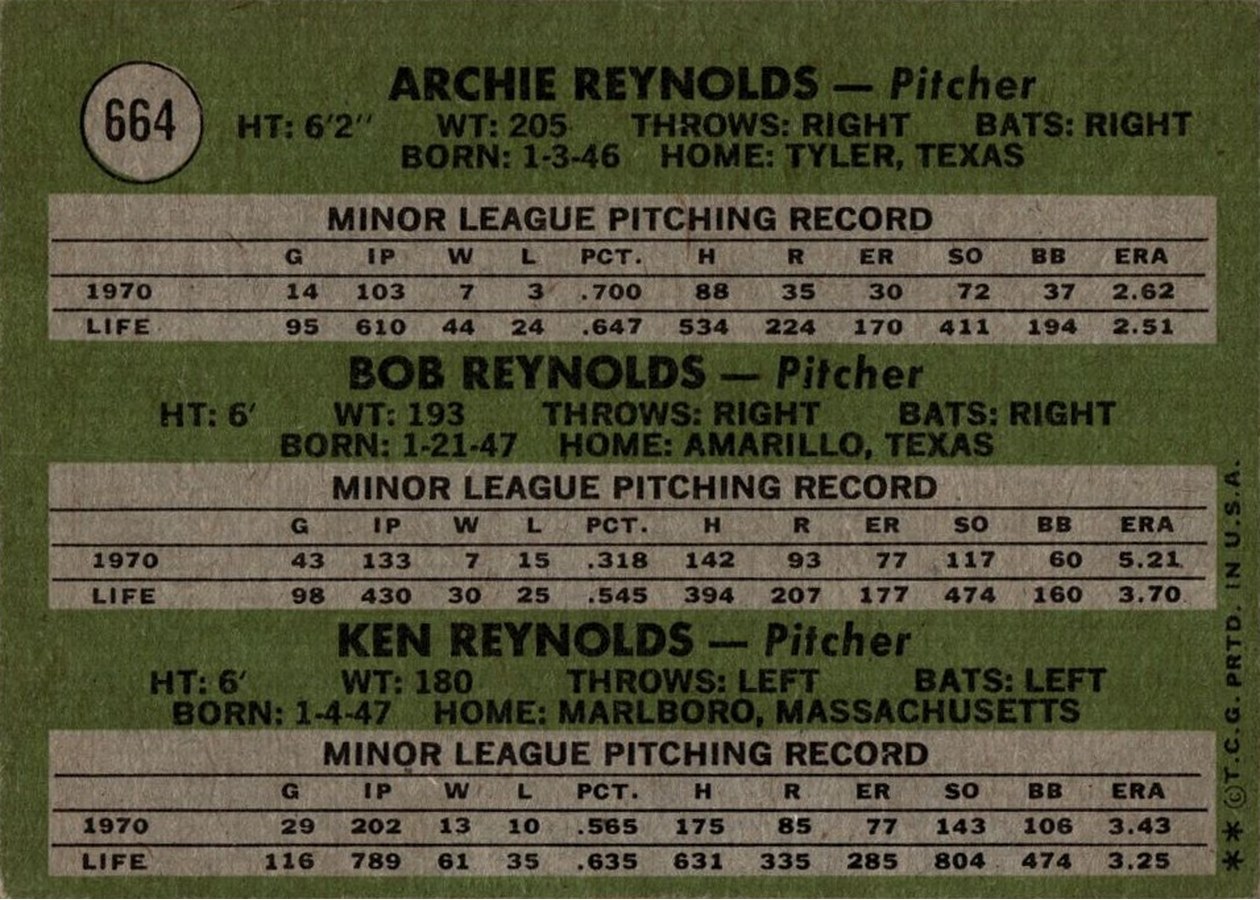 1971 Topps #664 Pitchers 1971 Rookie Stars card back