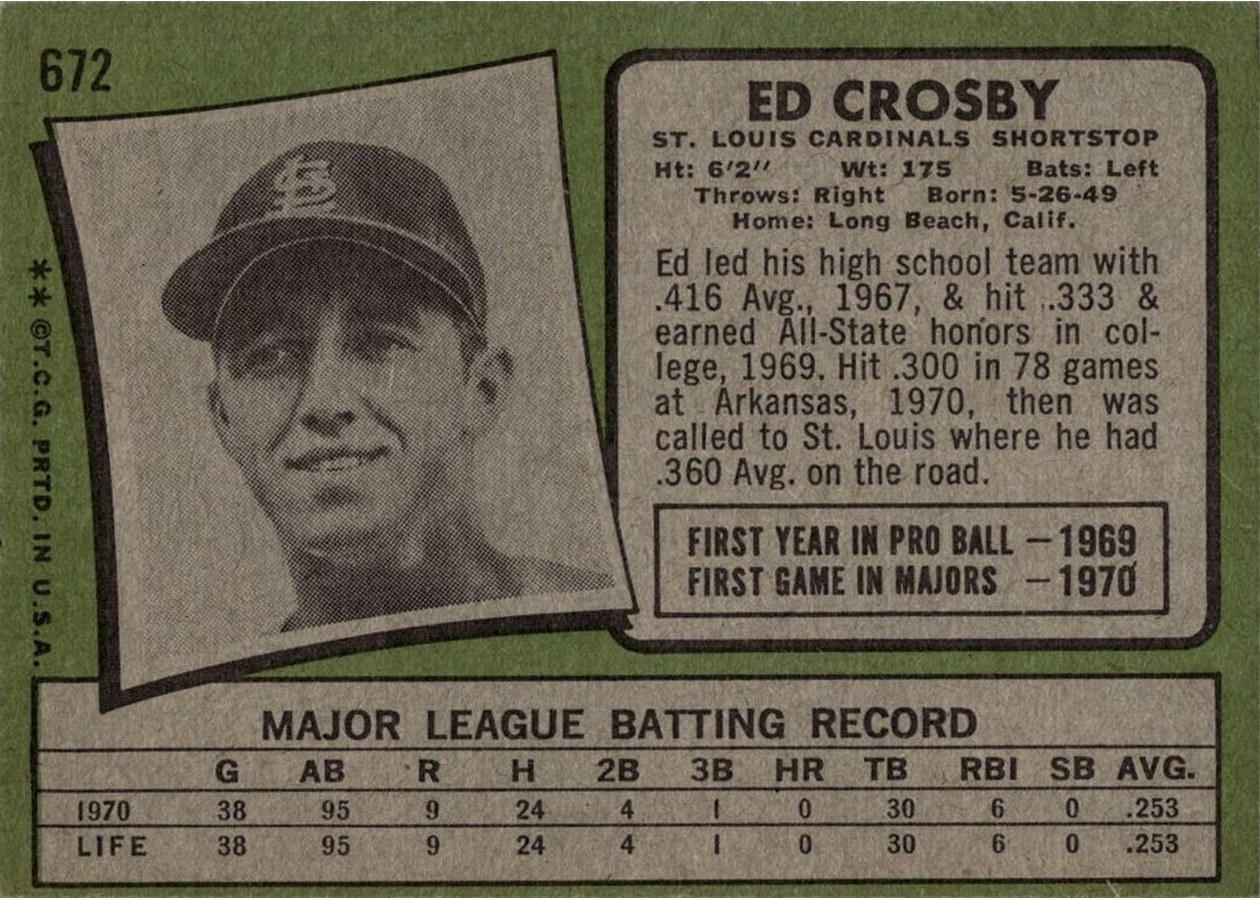 1971 Topps #672 Ed Crosby card back