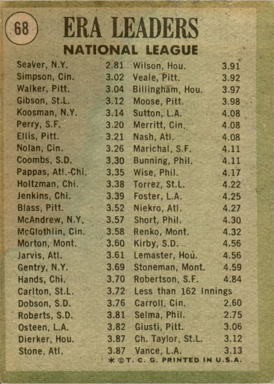 1971 Topps #68 1970 National League ERA Leaders card back
