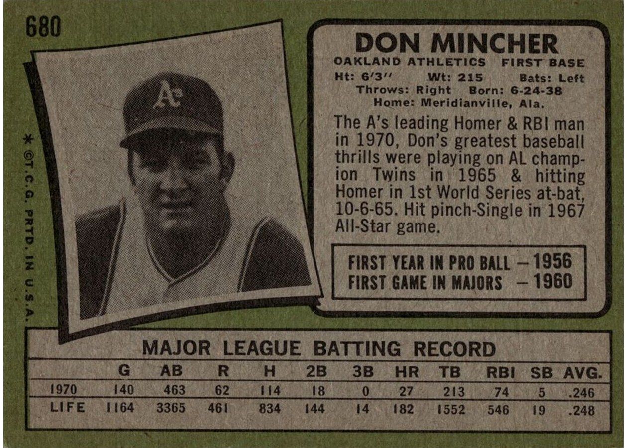 1971 Topps #680 Don Mincher card back