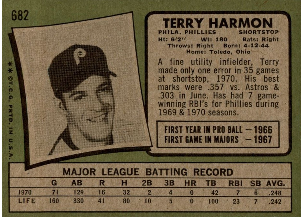 1971 Topps #682 Terry Harmon card back
