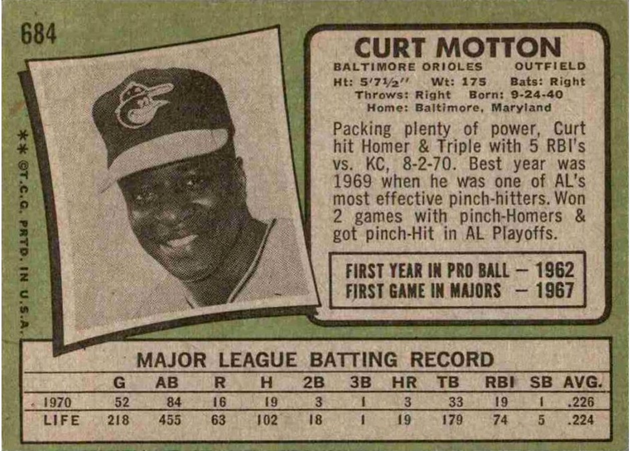 1971 Topps #684 Curt Motton card back