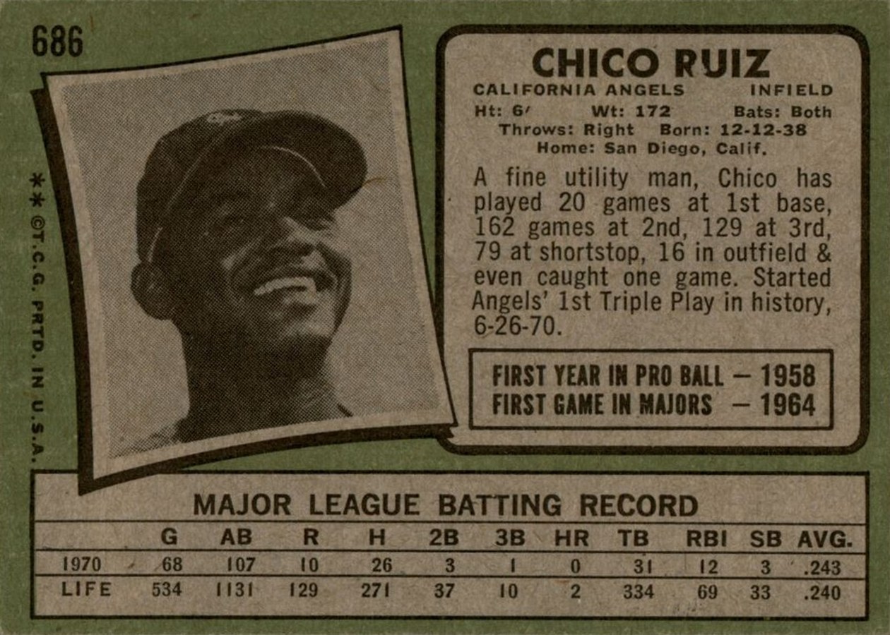 1971 Topps #686 Chico Ruiz card back