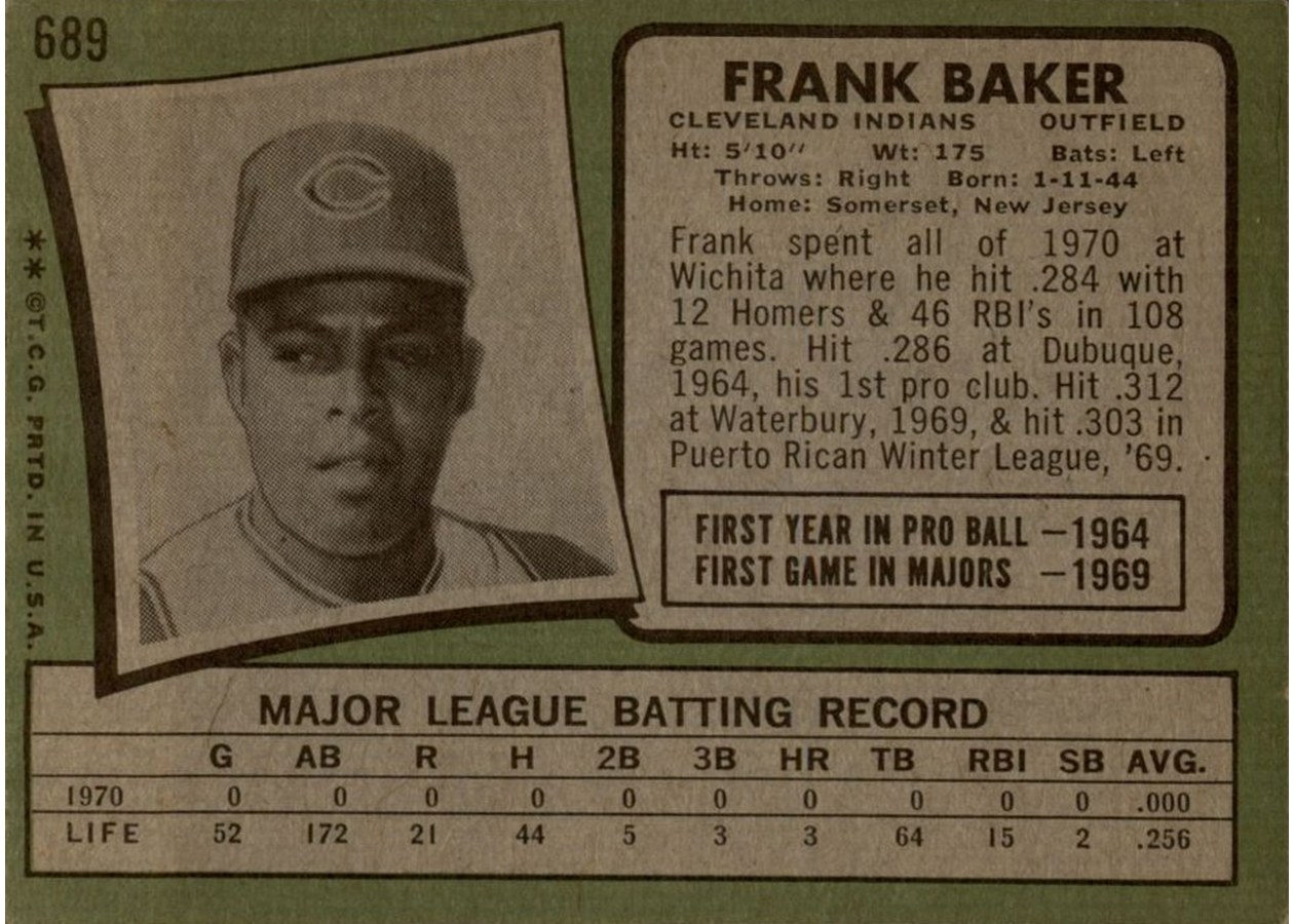 1971 Topps #689 Frank Baker card back