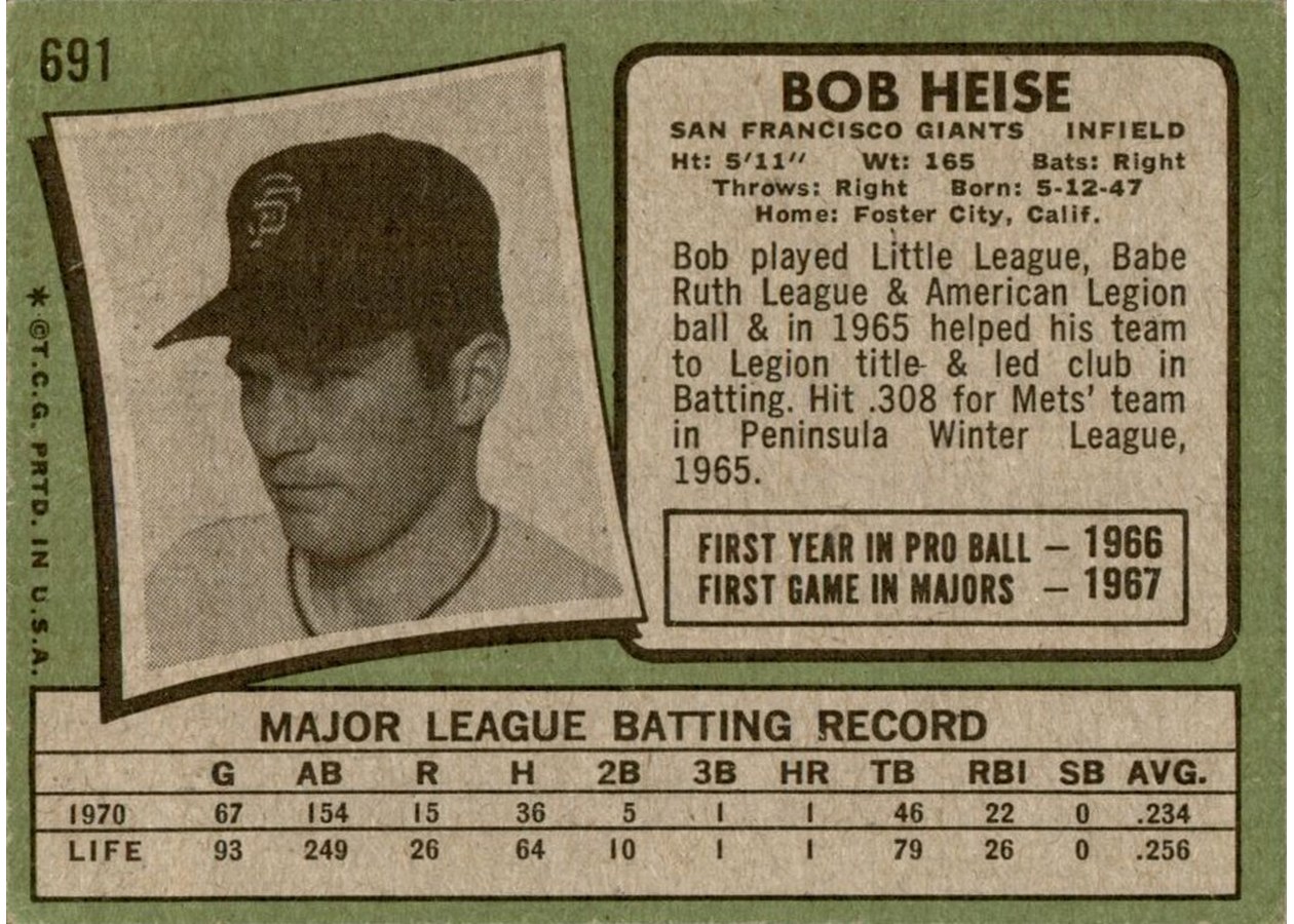 1971 Topps #691 Bob Heise card back