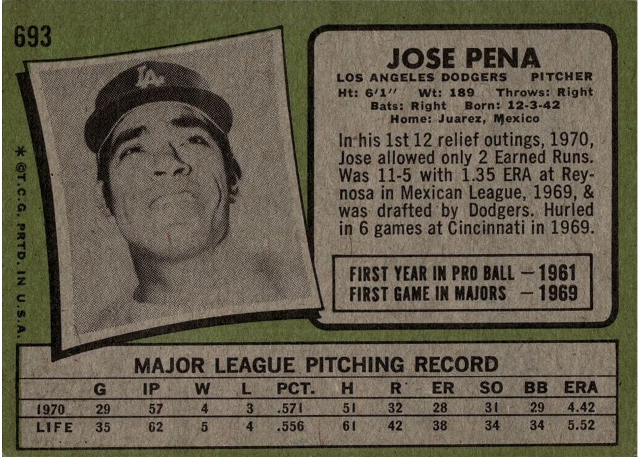 1971 Topps #693 Jose Pena card back