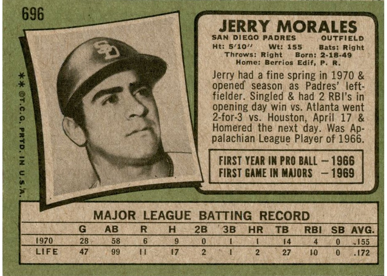 1971 Topps #696 Jerry Morales card back