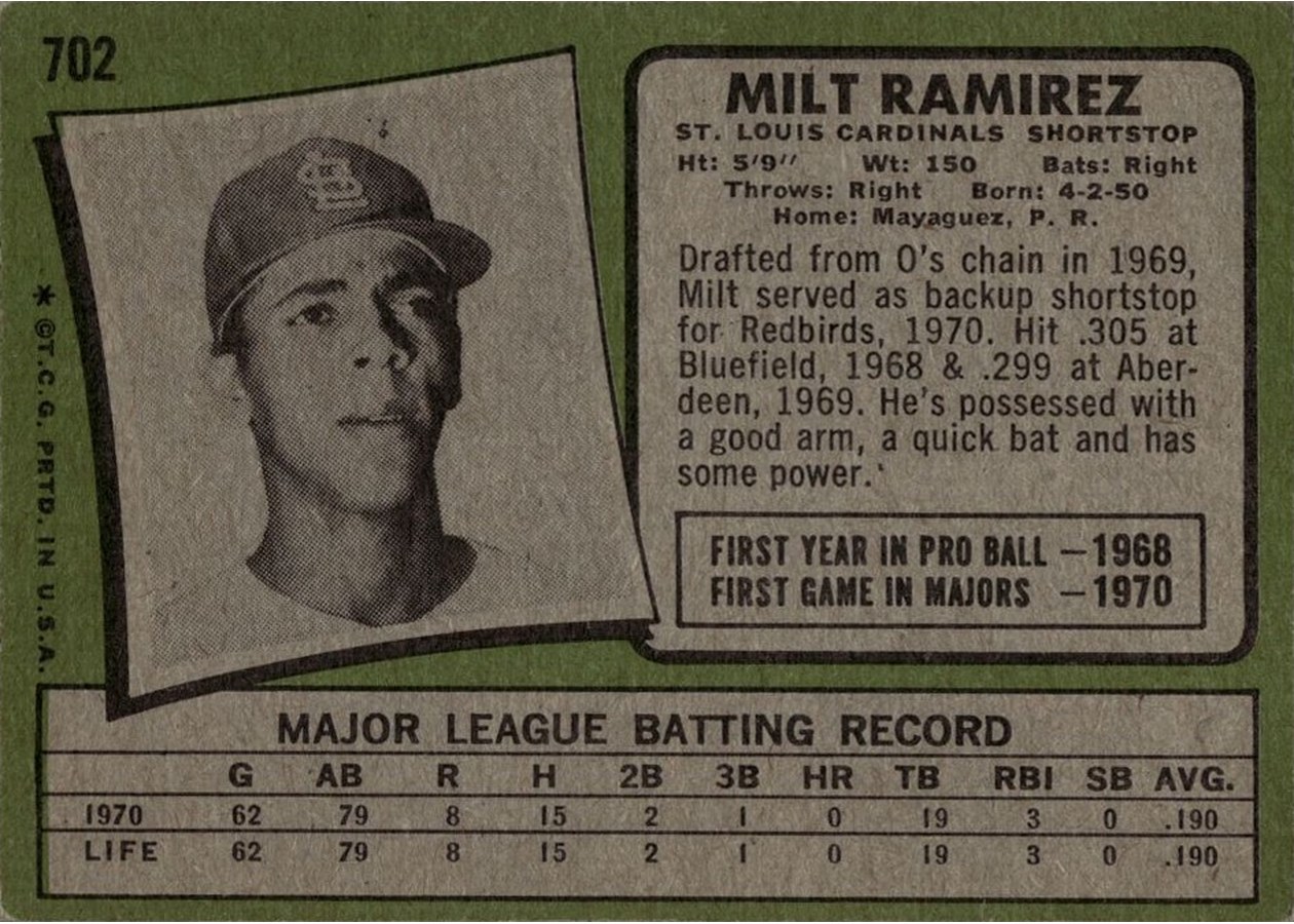 1971 Topps #702 Milt Ramirez card back