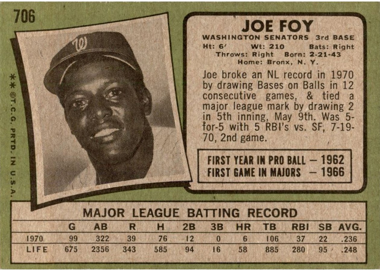 1971 Topps #706 Joe Foy card back