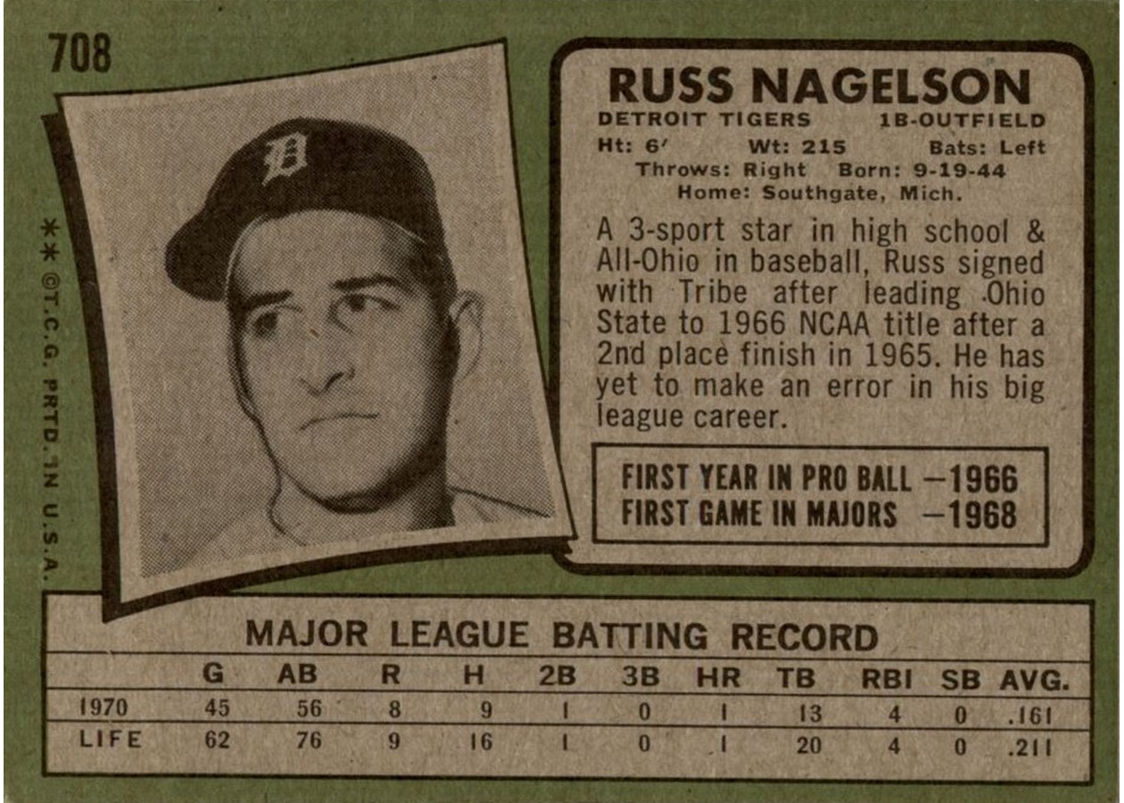 1971 Topps #708 Russ Nagelson card back