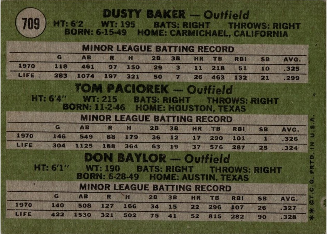 1971 Topps #709 Outfielders 1971 Rookie Stars card back