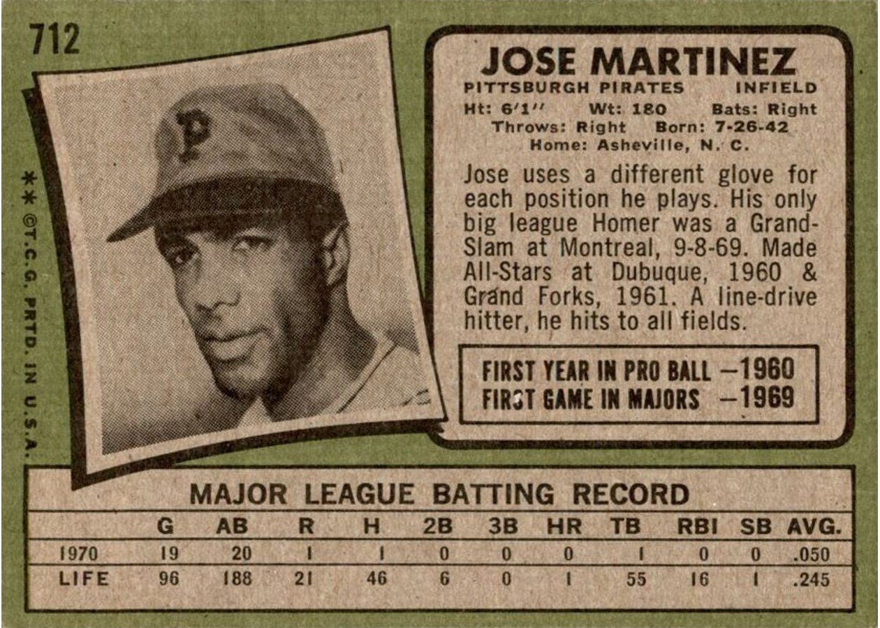1971 Topps #712 Jose Martinez card back