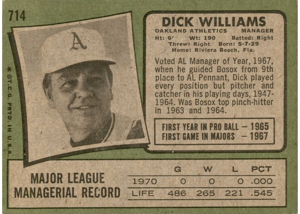 1971 Topps #714 Dick Williams card back