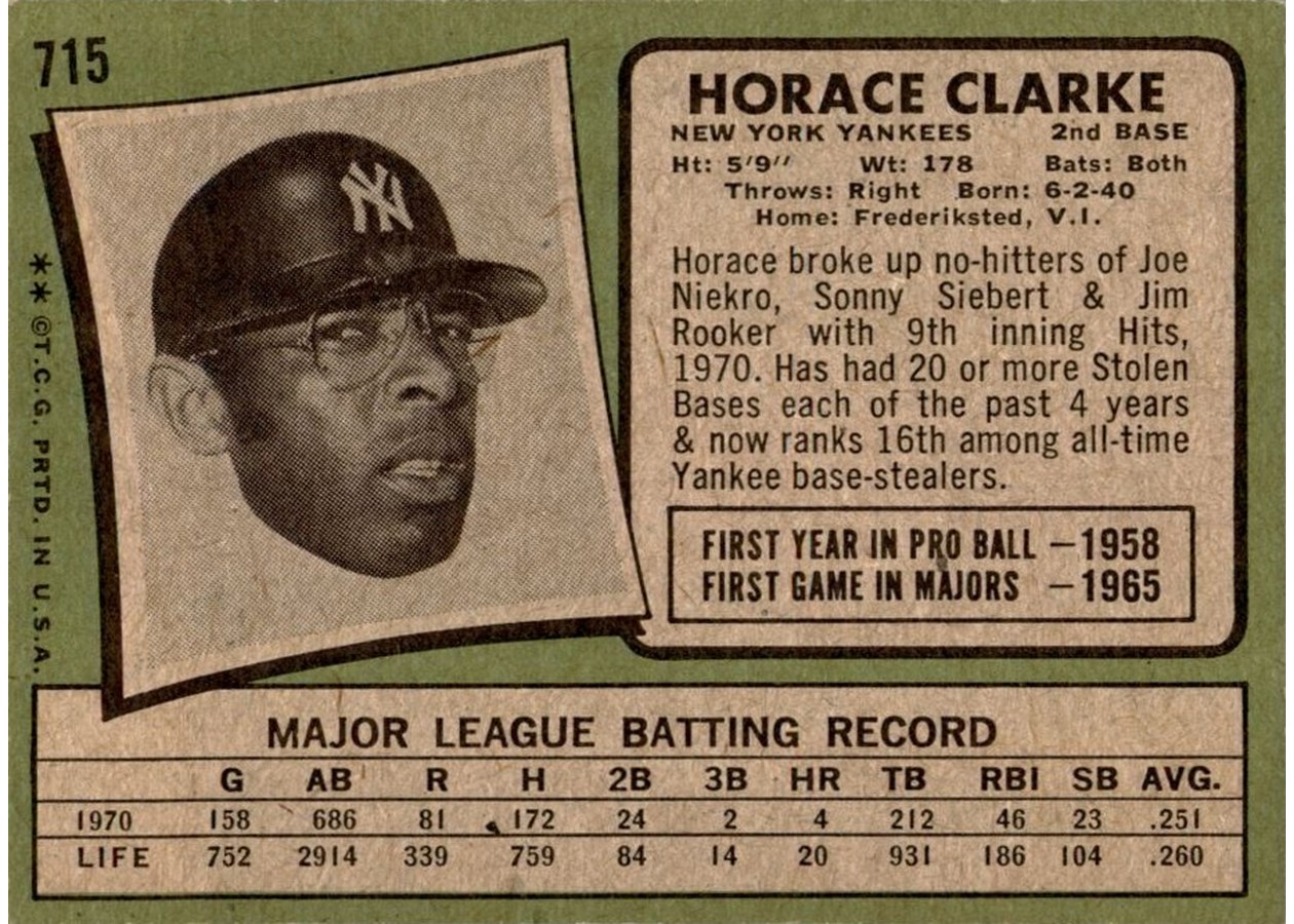 1971 Topps #715 Horace Clarke card back